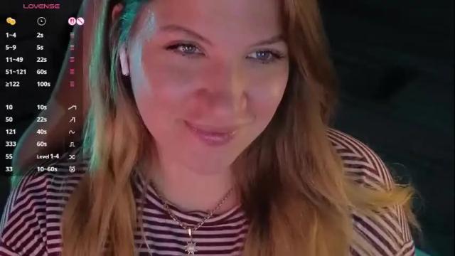 Image 11 of sofia__fairy Stream on Chaturbate on 3 months ago