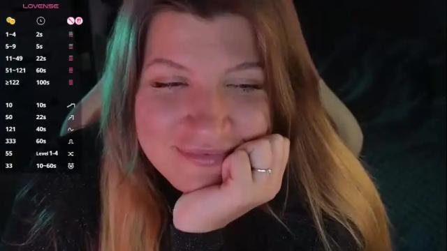 Thumbnail 2, sofia__fairy's Stream at Chaturbate, 3 months ago