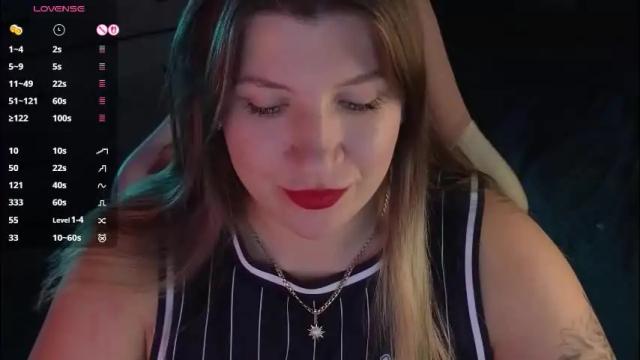 Thumbnail 1, sofia__fairy's Stream at Chaturbate, 1 month ago