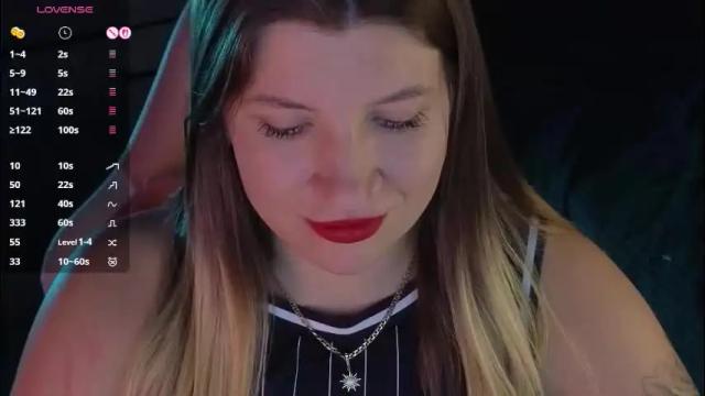 Thumbnail 3, sofia__fairy's Stream at Chaturbate, 1 month ago