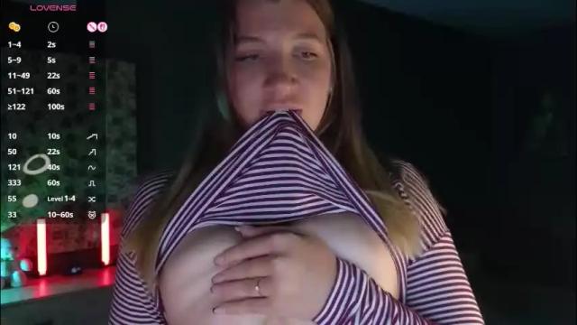 Image 12 of sofia__fairy Stream on Chaturbate on 23 days ago