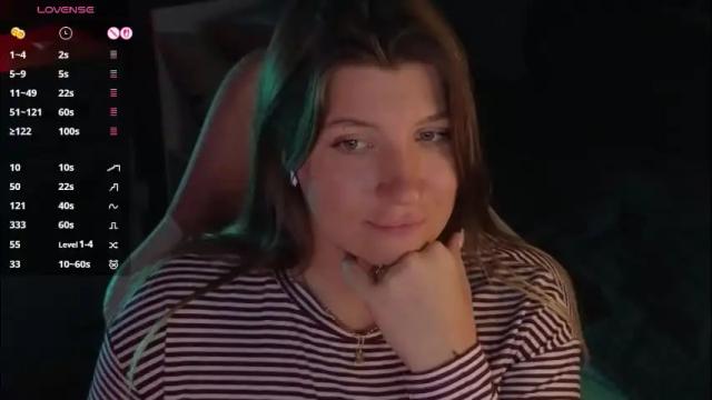 Image 2 of sofia__fairy Stream on Chaturbate on 23 days ago