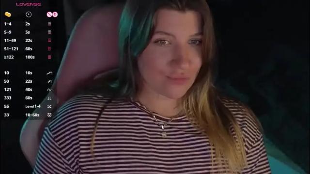 Image 3 of sofia__fairy Stream on Chaturbate on 23 days ago