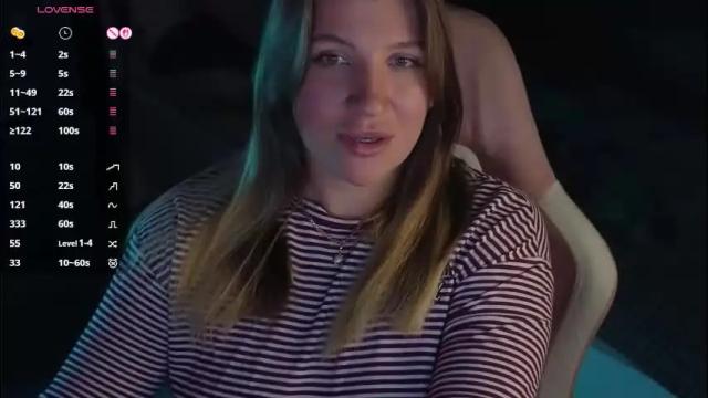 Image 7 of sofia__fairy Stream on Chaturbate on 23 days ago
