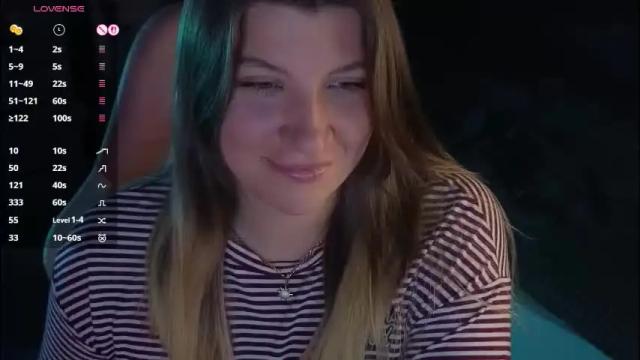 Thumbnail 3, sofia__fairy's Stream at Chaturbate, 22 days ago