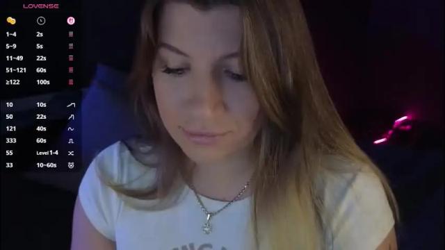 Thumbnail 1, sofia__fairy's Stream at Chaturbate, 17 hours ago