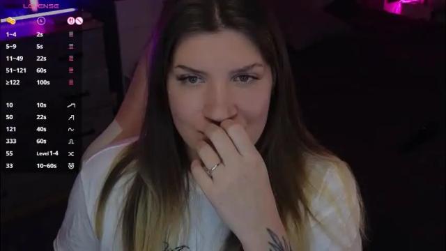 Thumbnail 1, sofia__fairy's Stream at Chaturbate, 24 days ago