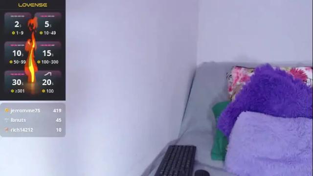 Thumbnail 2, sofia__whitee's Stream at Chaturbate, 1 month ago