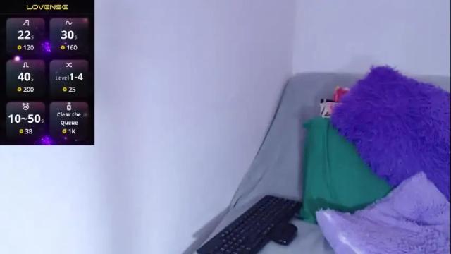 Image 11 of sofia__whitee Stream on Chaturbate on 29 days ago