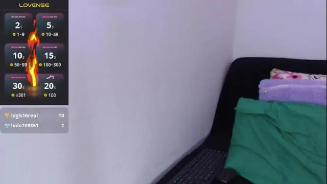 Image 7 of sofia__whitee Stream on Chaturbate on 9 days ago