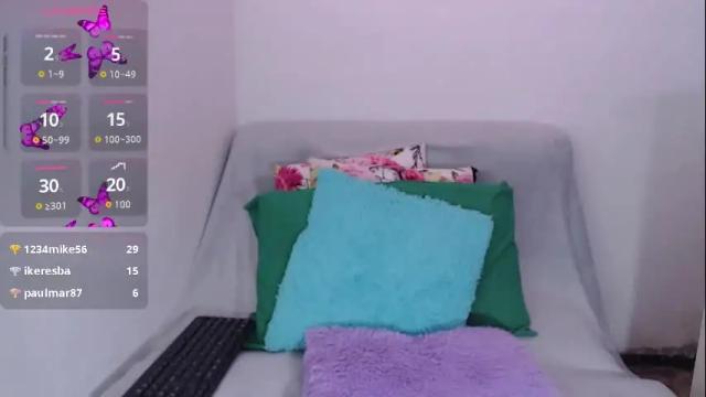 Image 6 of sofia__whitee Stream on Chaturbate on 3 days ago