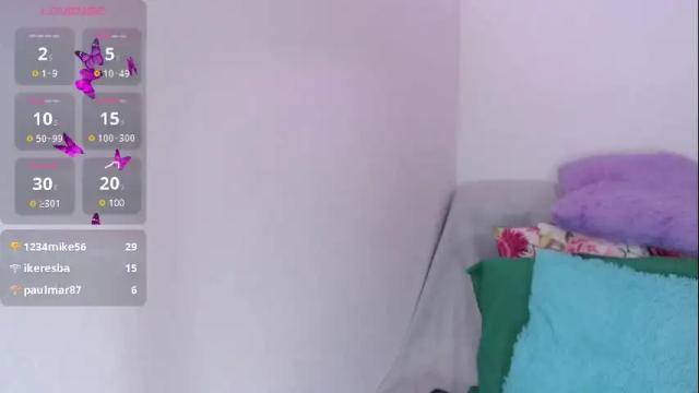 Image 8 of sofia__whitee Stream on Chaturbate on 3 days ago
