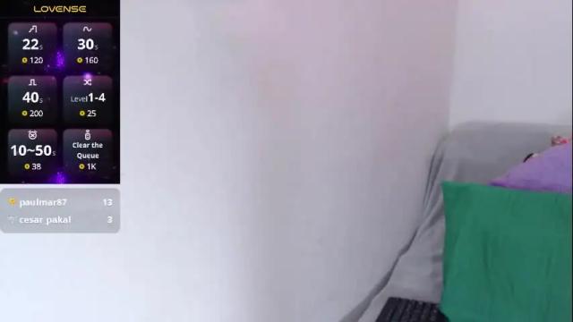 Image 12 of sofia__whitee Stream on Chaturbate on 1 day ago
