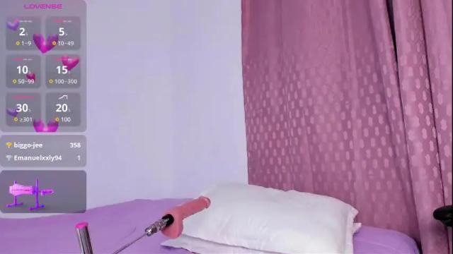 Image 4 of sofia_angel19 Stream on Chaturbate on 1 month ago