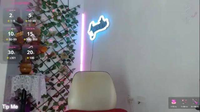 Image 7 of sofia_cummings Stream on Chaturbate on 19 days ago