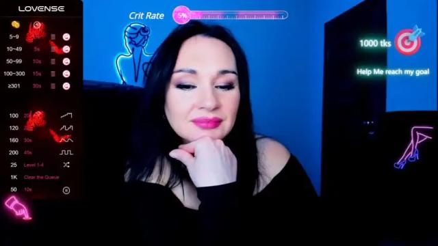 Image 7 of sofia_ford Stream on Chaturbate on 15 months ago