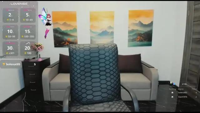 Thumbnail 3, sofia_ford's Stream at Chaturbate, 2 days ago