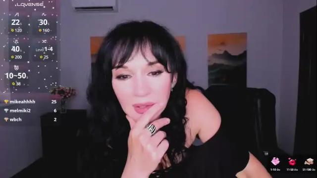 Image 7 of sofia_ford Stream on Chaturbate on 2 months ago