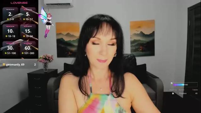 Image 12 of sofia_ford Stream on Chaturbate on 1 month ago