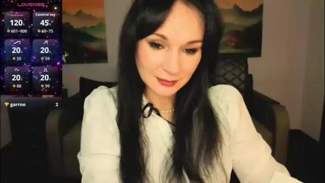 Image 6 of sofia_ford Stream on Chaturbate on 20 days ago