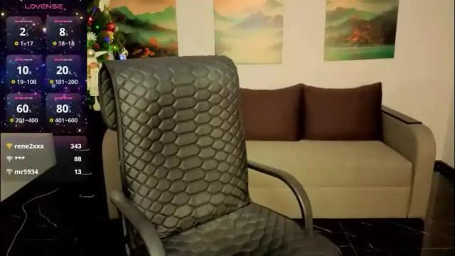 Image 12 of sofia_ford Stream on Chaturbate on 12 days ago