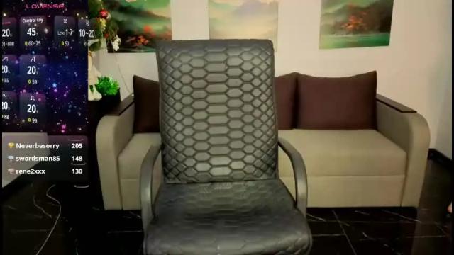 Image 7 of sofia_ford Stream on Chaturbate on 11 days ago