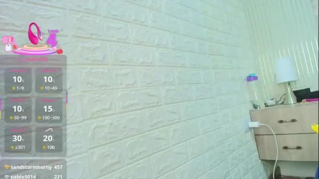 Image 12 of sofia_gutierrez__ Stream on Chaturbate on 22 days ago
