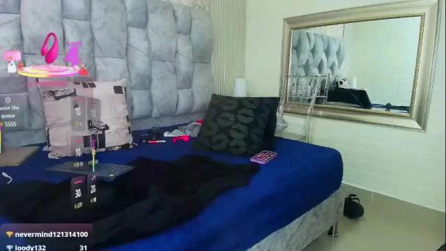 Thumbnail 3, sofia_gutierrez__'s Stream at Chaturbate, 5 days ago