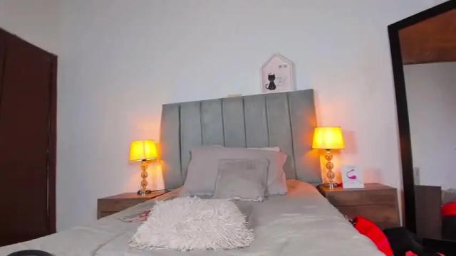 Thumbnail 3, sofia_guzman_x's Stream at Chaturbate, 18 months ago