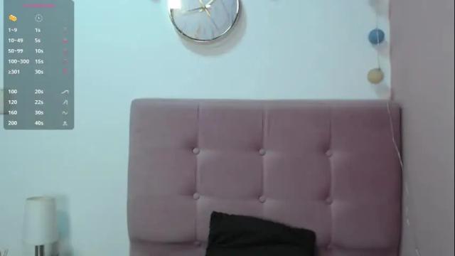 Image 4 of sofia_her Stream on Chaturbate on 1 month ago
