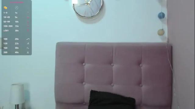 Thumbnail 2, sofia_her's Stream at Chaturbate, 1 month ago