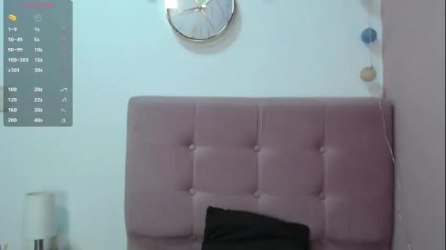 Image 7 of sofia_her Stream on Chaturbate on 1 month ago