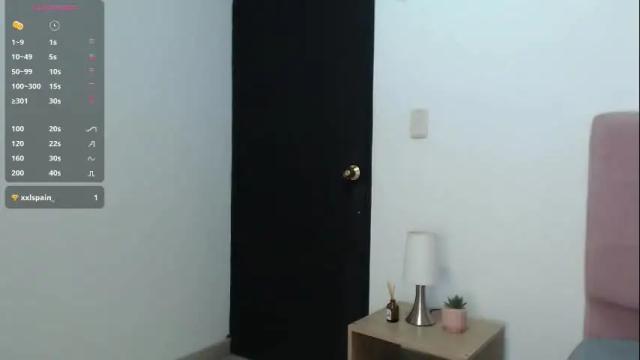 Thumbnail 3, sofia_her's Stream at Chaturbate, 1 month ago
