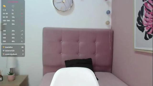 Image 12 of sofia_her Stream on Chaturbate on 25 days ago