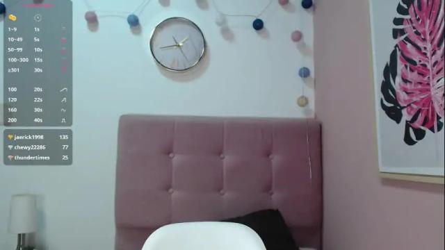 Thumbnail 3, sofia_her's Stream at Chaturbate, 21 days ago