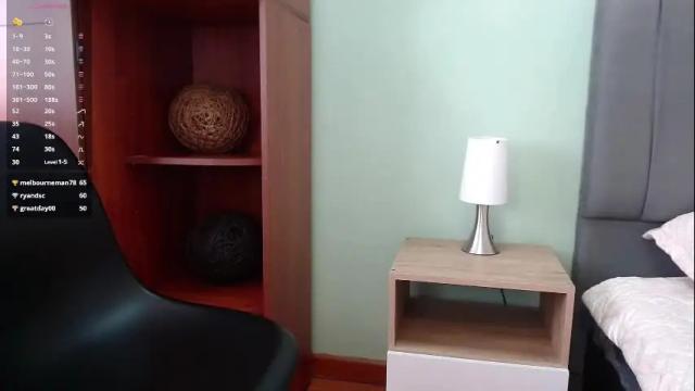 Thumbnail 1, sofia_her's Stream at Chaturbate, 6 months ago