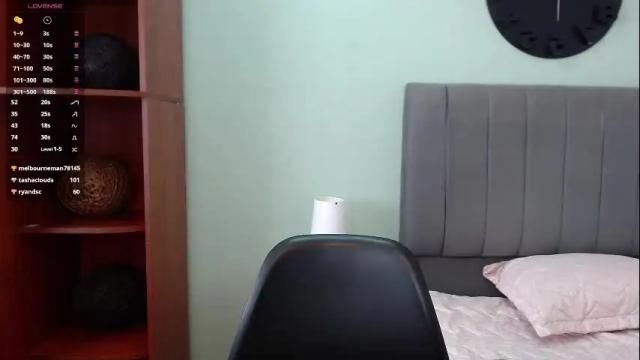 Image 10 of sofia_her Stream on Chaturbate on 6 months ago