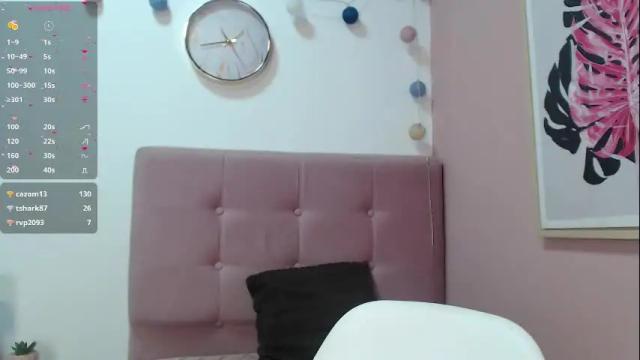 Image 4 of sofia_her Stream on Chaturbate on 5 months ago