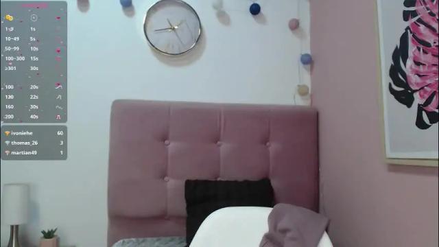 Image 6 of sofia_her Stream on Chaturbate on 4 months ago