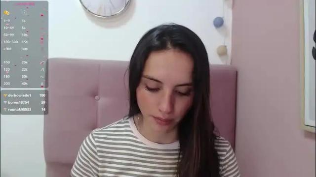 Thumbnail 1, sofia_her's Stream at Chaturbate, 4 months ago