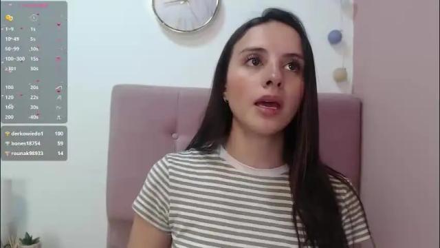 Image 3 of sofia_her Stream on Chaturbate on 4 months ago