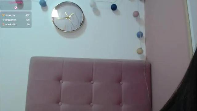 Thumbnail 1, sofia_her's Stream at Chaturbate, 4 months ago