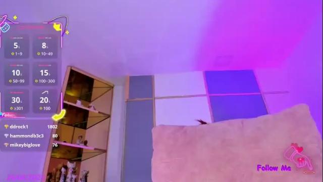 Image 12 of sofia_mattwers Stream on Chaturbate on 1 month ago