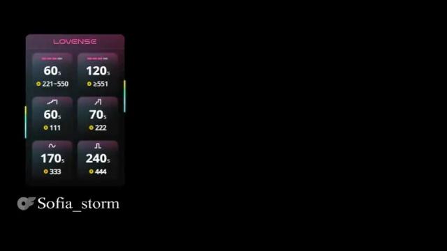 Image 10 of sofia_mendez01 Stream on Chaturbate on 1 month ago