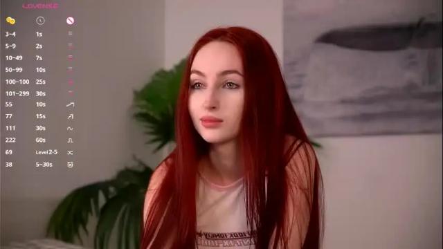 Image 10 of sofia_prettiness Stream on Chaturbate on 1 month ago