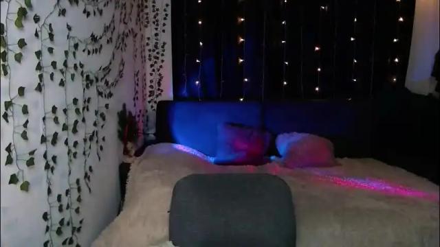 Thumbnail 3, sofia_rosemary's Stream at Chaturbate, 2 months ago