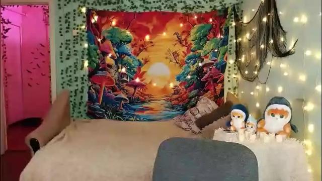 Thumbnail 3, sofia_rosemary's Stream at Chaturbate, 1 month ago