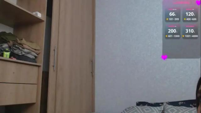 Thumbnail 1, sofia_stonee1's Stream at Chaturbate, 8 days ago