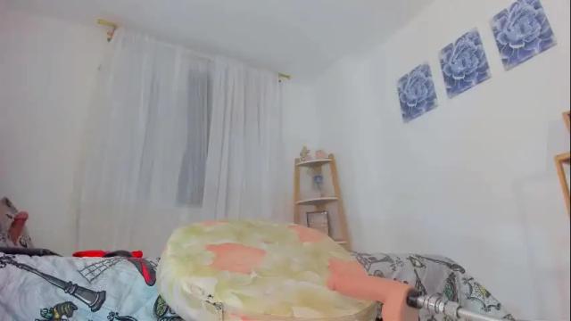 Thumbnail 2, sofia_swett_03's Stream at Chaturbate, 7 days ago