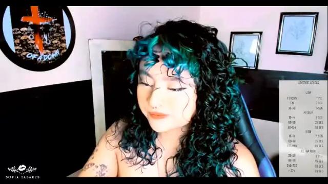 Thumbnail 1, sofia_tabares's Stream at Chaturbate, 27 days ago